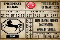 Prediksi Turkish Lottery Hari ini 04 Maret 2021