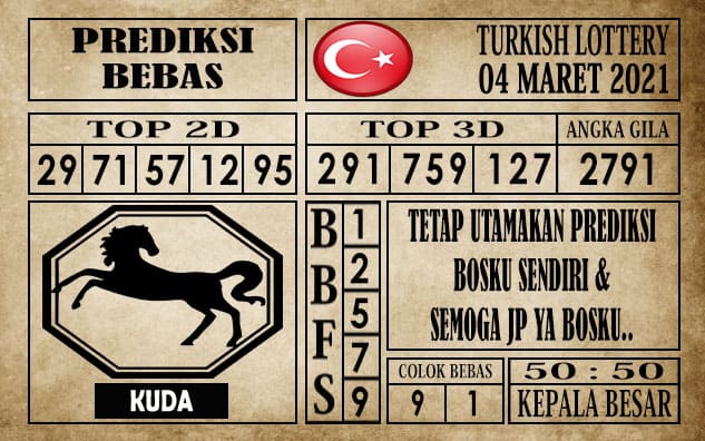 Prediksi Turkish Lottery Hari ini 04 Maret 2021
