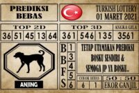 Prediksi Turkish Lottery Hari ini 01 Maret 2021