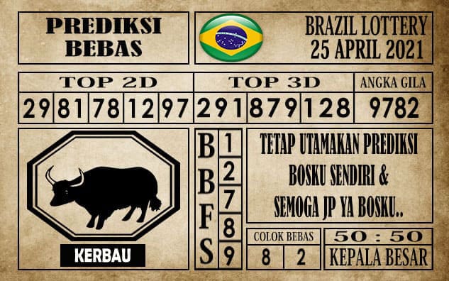 Prediksi Brazil Lottery Hari Ini 26 April 2021