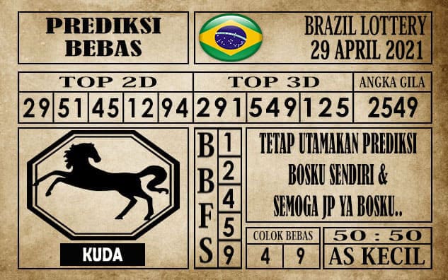 Prediksi Brazil Lottery Hari Ini 29 April 2021