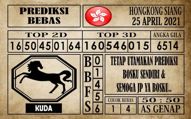 Prediksi Hongkong Siang Hari ini 25 April 2021
