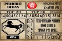 Prediksi Hongkong Siang Hari ini 26 April 2021