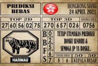 Prediksi Hongkong Siang Hari ini 24 April 2021