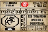 Prediksi Hongkong Siang Hari ini 27 April 2021
