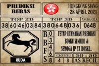 Prediksi Hongkong Siang Hari ini 28 April 2021