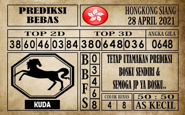Prediksi Hongkong Siang Hari ini 28 April 2021