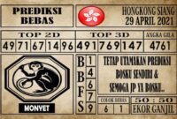 Prediksi Hongkong Siang Hari ini 29 April 2021