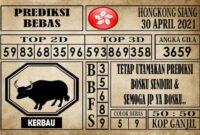 Prediksi Hongkong Siang Hari ini 30 April 2021