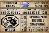 Prediksi Sydney Pools Hari ini 26 April 2021
