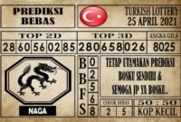4 Prediksi Turkish Lottery Hari ini 26 April 2021
