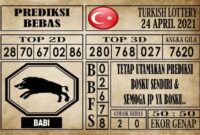 Prediksi Turkish Lottery Hari ini 24 April 2021