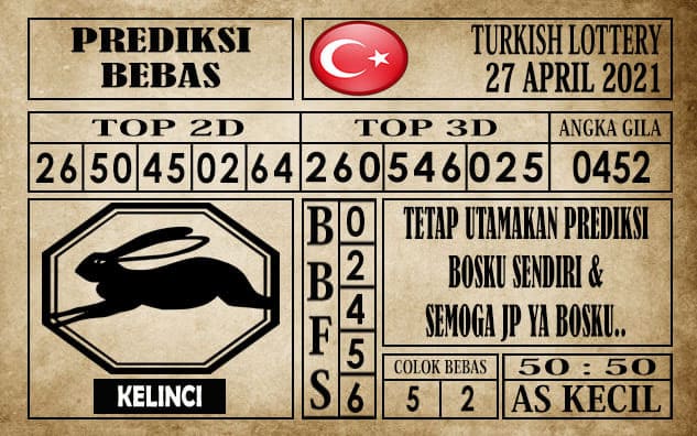 Prediksi Turkish Lottery Hari ini 27 April 2021