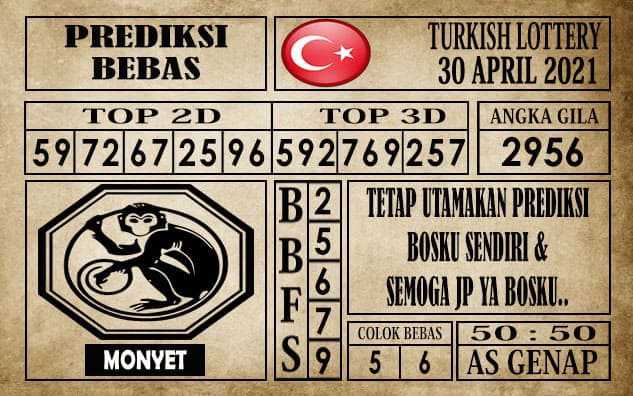 Prediksi Turkish Lottery Hari ini 30 April 2021
