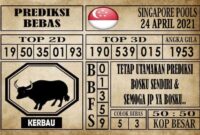 Prediksi Singapore Pools Hari ini 24 April 2021