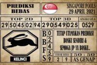Prediksi Singapore Pools Hari ini 29 April 2021