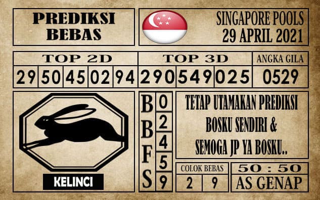 Prediksi Singapore Pools Hari ini 29 April 2021