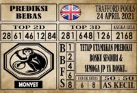 Prediksi Trafford Pools Hari Ini 24 April 2021