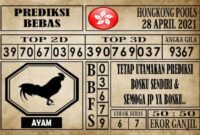 Prediksi Hongkong Pools Hari Ini 28 April 2021
