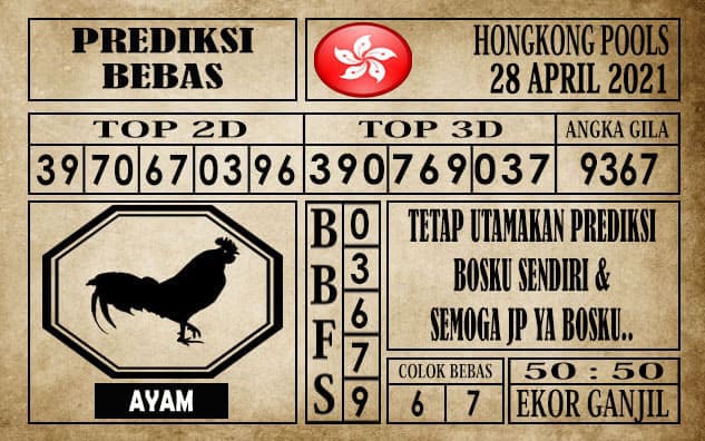 Prediksi Hongkong Pools Hari Ini 28 April 2021