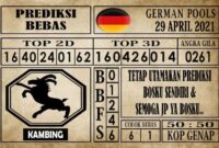 Prediksi Germany Hari Ini 29 April 2021