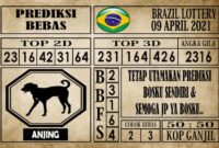 Prediksi Brazil Lottery Hari Ini 09 April 2021