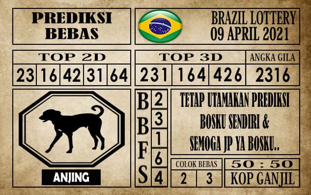 Prediksi Brazil Lottery Hari Ini 09 April 2021