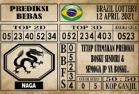 Prediksi Brazil Lottery Hari Ini 12 April 2021