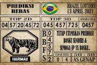 Prediksi Brazil Lottery Hari Ini 13 April 2021