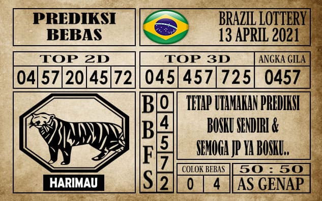 Prediksi Brazil Lottery Hari Ini 13 April 2021