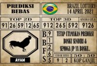 Prediksi Brazil Lottery Hari Ini 14 April 2021