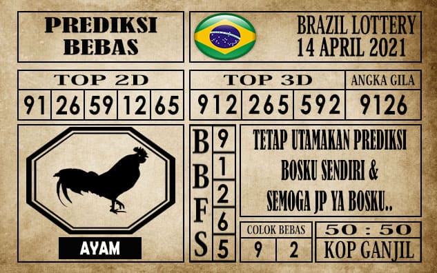 Prediksi Brazil Lottery Hari Ini 14 April 2021