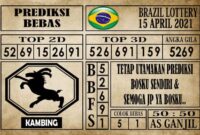 Prediksi Brazil Lottery Hari Ini 15 April 2021