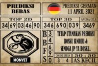 Prediksi Germany Hari Ini 11 April 2021