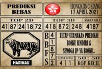 Prediksi Hongkong Siang Hari Ini 17 April 2021