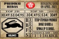 Prediksi Hongkong Siang Hari Ini 09 April 2021