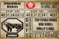 Prediksi Hongkong Siang Hari Ini 10 April 2021