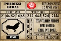 Prediksi Hongkong Siang Hari Ini 12 April 2021