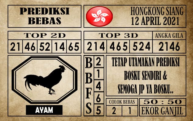 Prediksi Hongkong Siang Hari Ini 12 April 2021