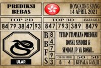 Prediksi Hongkong Siang Hari Ini 14 April 2021