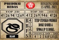Prediksi Hongkong Siang Hari Ini 15 April 2021