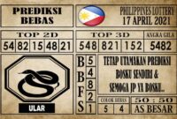 Prediksi Filipina PCSO Hari Ini 17 April 2021