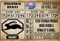 Prediksi Sydney Pools Hari Ini 09 April 2021