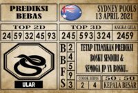 Prediksi Sydney Pools Hari Ini 13 April 2021