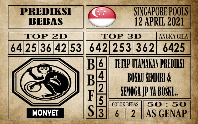 Prediksi Singapore Pools Hari ini 12 April 2021