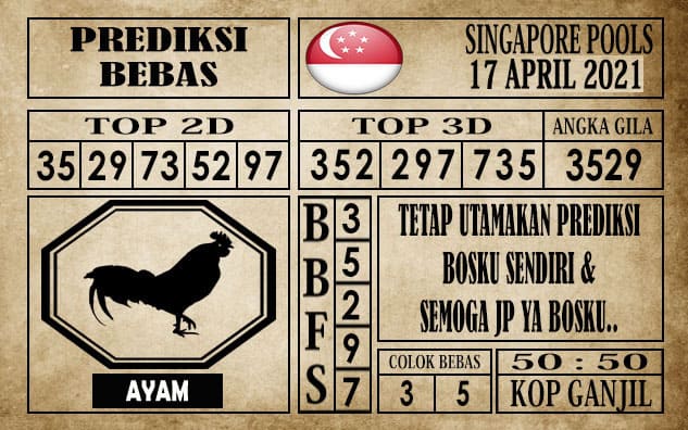 Prediksi Singapore Pools Hari ini 17 April 2021