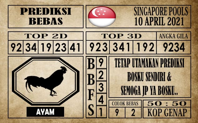 Prediksi Singapore Pools Hari ini 10 April 2021