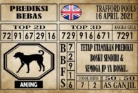 Prediksi Trafford Pools Hari Ini 16 April 2021