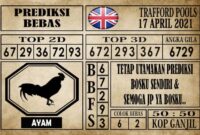 Prediksi Trafford Pools Hari Ini 17 April 2021