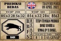Prediksi Trafford Pools Hari Ini 09 April 2021